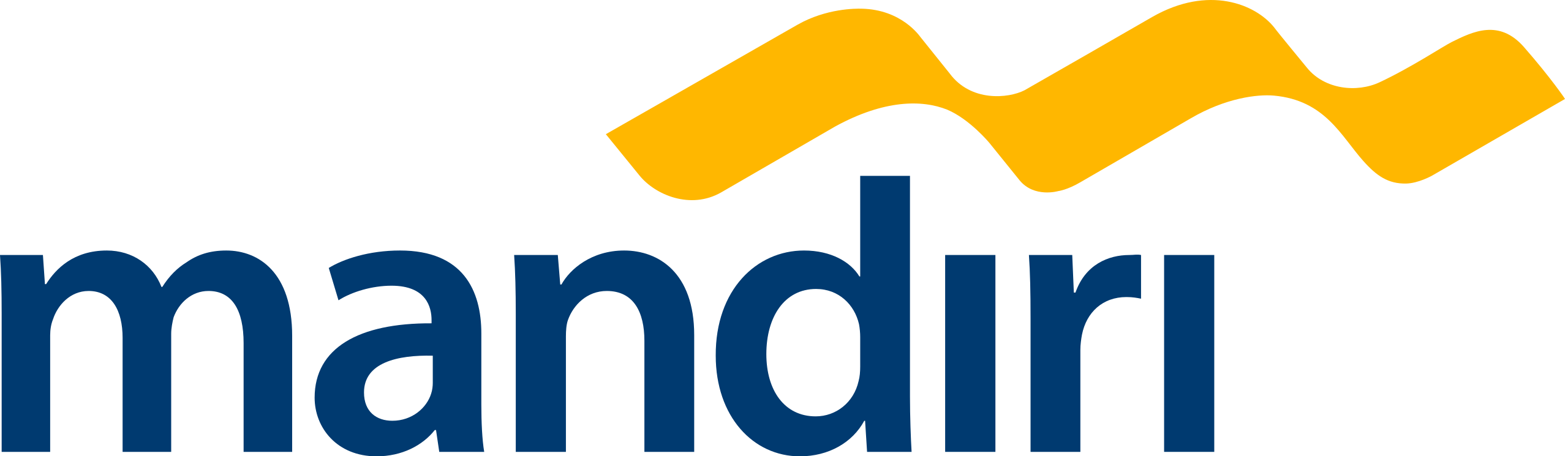 Mandiri Bill Payment